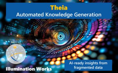 Illumination Works’ Theia Automated Insight Generation Solution Now Featured on the Tradewinds Solutions Marketplace